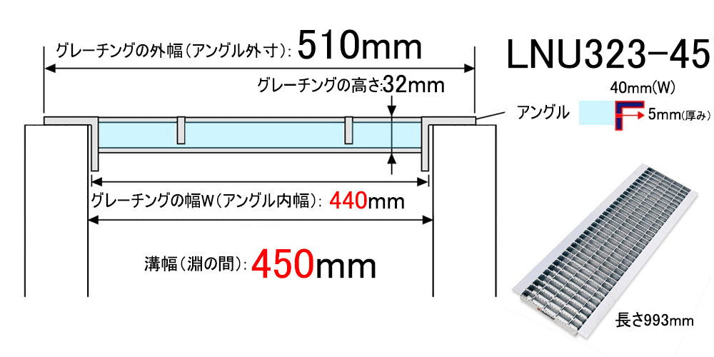 グレーチング U字溝 普通目 T-2用シリーズ 100 120 150 180 200 240 300 360 400 450 500 600 各種溝幅(型式)から選べます