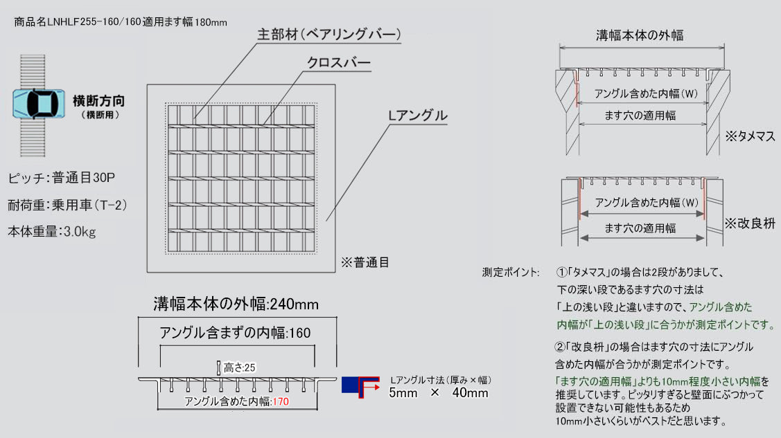 グレーチング 四面つば付グレーチング ためます ます用溝蓋 普通目 細目 180 240 300 350 360 400 450 500 600