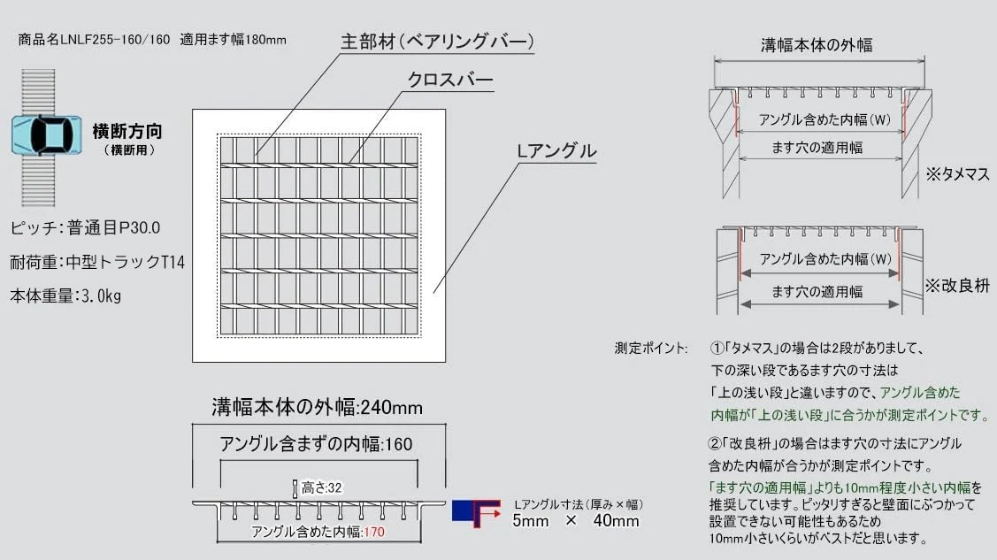 グレーチング 四面つば付グレーチング ためます ます用溝蓋 普通目 細目 180 240 300 350 360 400 450 500 600