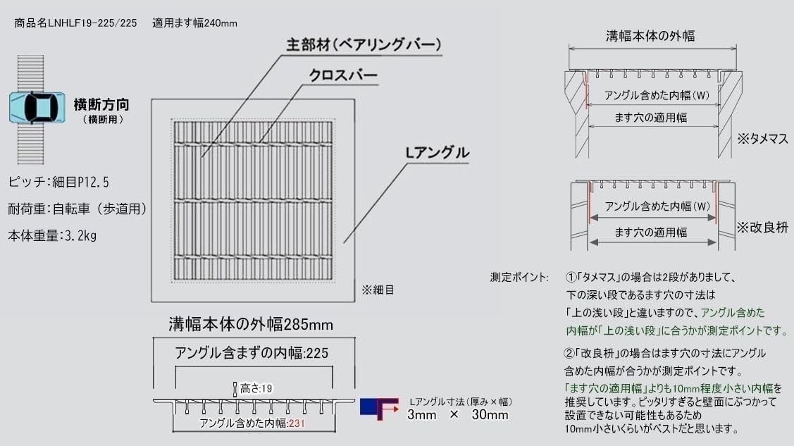 グレーチング 四面ツバ付き ます用溝蓋 ためます 改良ます 普通目 細目 – グレーチングファクトリー