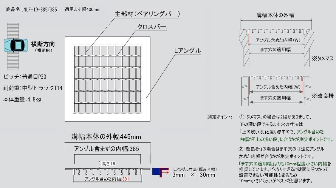 グレーチング 四面つば付グレーチング ためます ます用溝蓋 普通目 細目 180 240 300 350 360 400 450 500 600