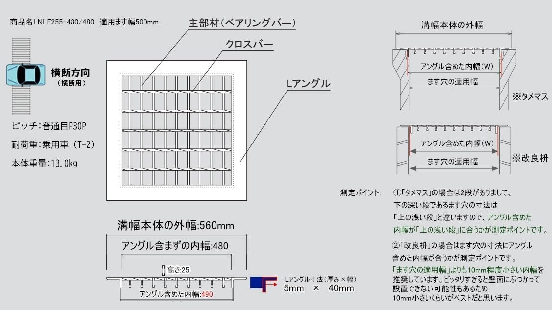 グレーチング 四面つば付グレーチング ためます ます用溝蓋 普通目 細目 180 240 300 350 360 400 450 500 600