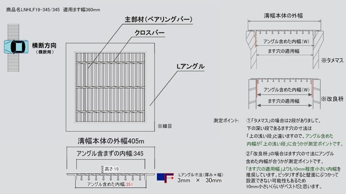 グレーチング 四面つば付グレーチング ためます ます用溝蓋 普通目 細目 180 240 300 350 360 400 450 500 600