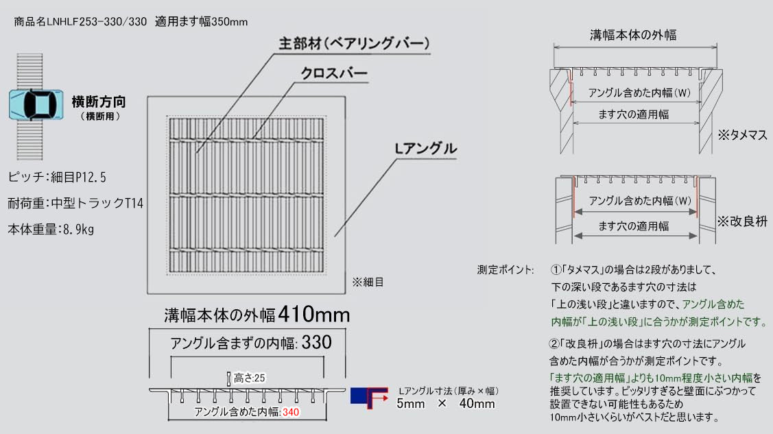 グレーチング 四面つば付グレーチング ためます ます用溝蓋 普通目 細目 180 240 300 350 360 400 450 500 600