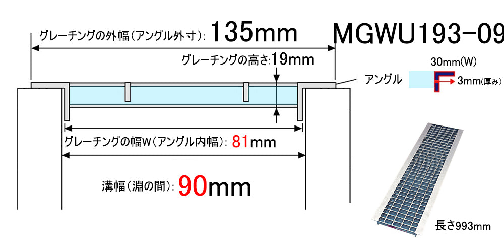 グレーチング U字溝用 溝蓋 溝幅 90mm用 普通目 適用荷重 歩道用 ノンスリップ 圧接式 MGWU193-09