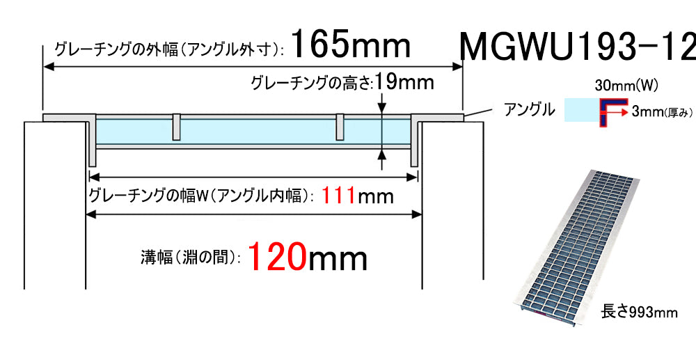 グレーチング U字溝用 溝蓋 溝幅 120mm用 普通目 適用荷重 歩道用 ノンスリップ 圧接式 MGWU193-12