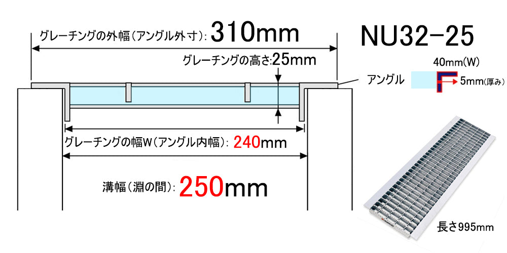 グレーチング U字溝用 蓋幅310mm 溝幅250mm用 普通目 適用荷重 T-14 消防車程度 ノンスリップ 圧接式 NU32N-25