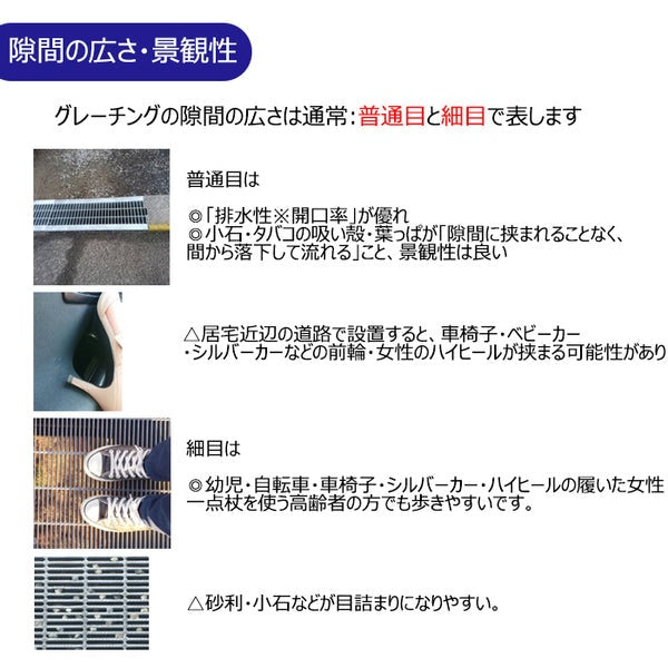 U字溝 グレーチング ハイテン鋼製 1枚の長さは約995mm 普通目 細目 歩道用 T2 T6 T14 対応溝幅360 400 450 500 600