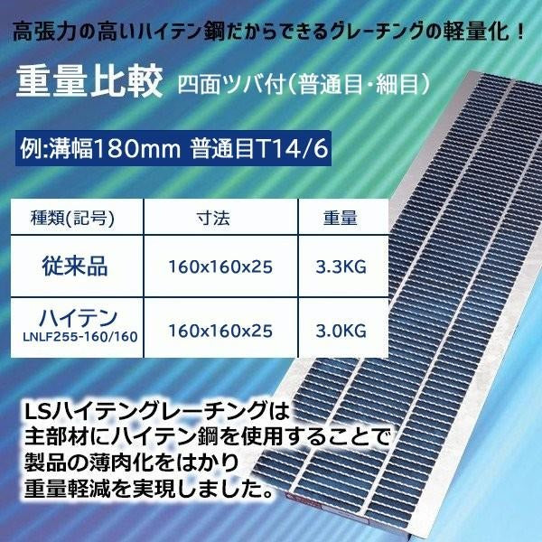 グレーチング 四面つば付グレーチング ためます ます用溝蓋 普通目 細目 180 240 300 350 360 400 450 500 600