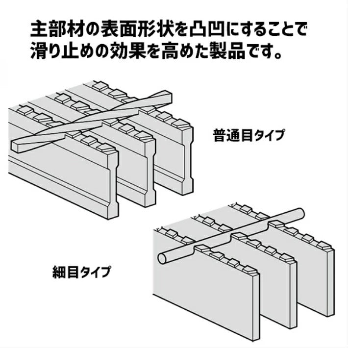 グレーチング 嵩上げ かさあげ T-14 普通目 溝幅300mm用 MGJK95-44-3