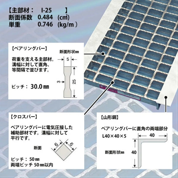 グレーチング U字溝用 溝蓋 溝幅 200mm用 普通目 適用荷重 T-6 救急車通過 ノンスリップ 圧接式 MGU25-20