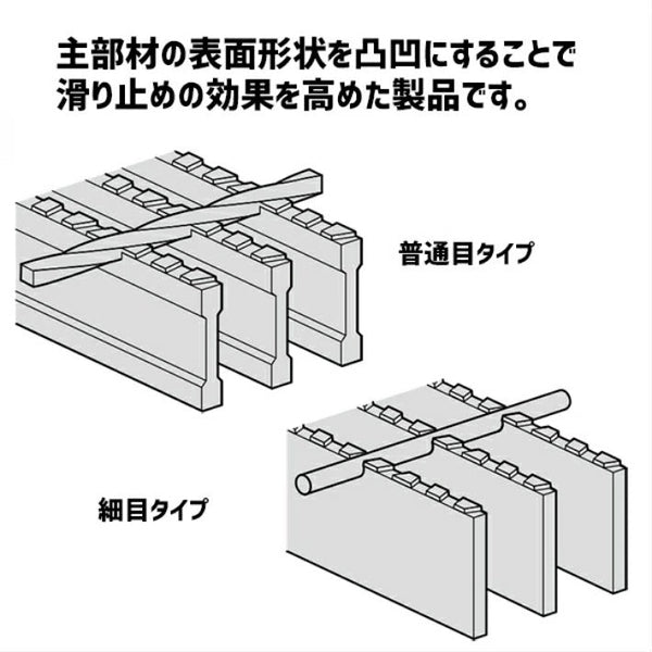 グレーチング U字溝用 溝蓋 溝幅 300mm用 普通目 適用荷重 T-2 乗用車程度 ノンスリップ 圧接式 MGU25-30