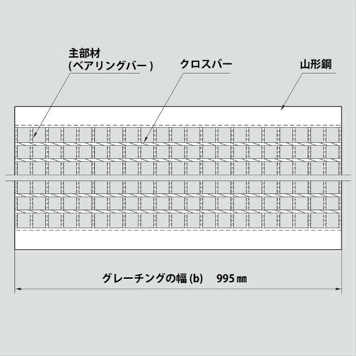 グレーチング U字溝用 溝蓋 溝幅 300mm用 普通目 適用荷重 T-2 乗用車程度 ノンスリップ 圧接式 MGU25-30