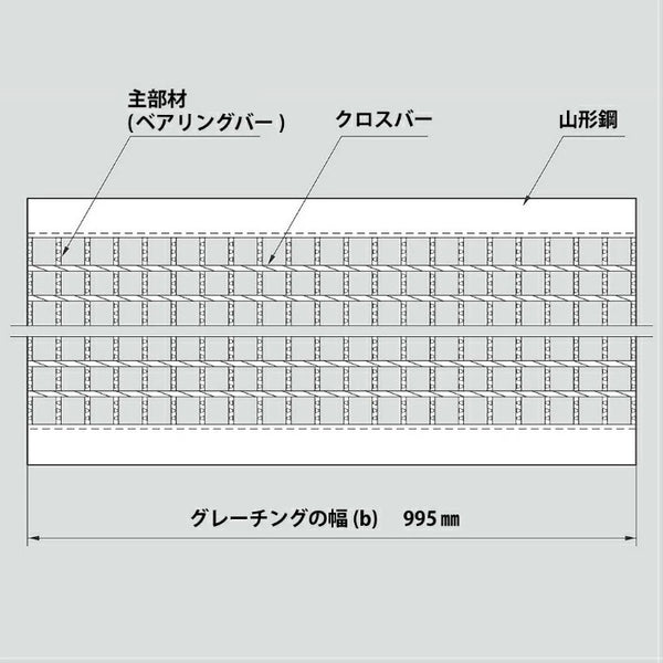 グレーチング U字溝用 溝蓋 溝幅 300mm用 普通目 適用荷重 T-2 乗用車程度 ノンスリップ 圧接式 MGU25-30
