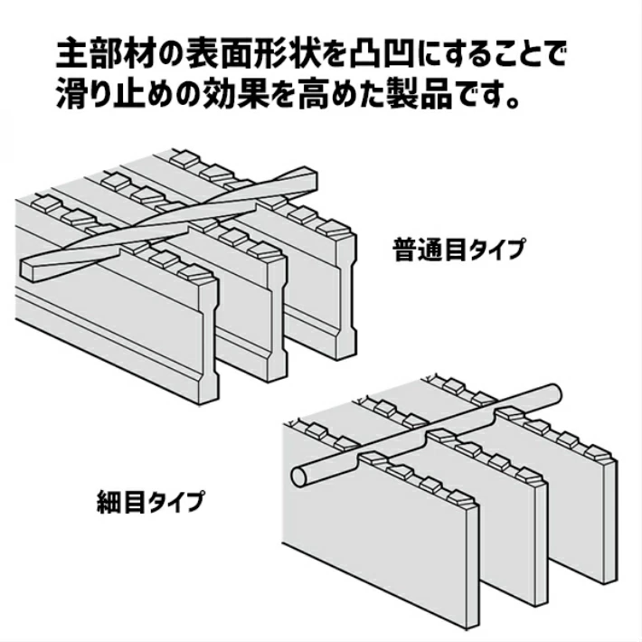 グレーチング U字溝用 溝蓋 溝幅 300mm用 歩道用 普通目 MGWU193-30 圧接式　【在庫残り1枚】