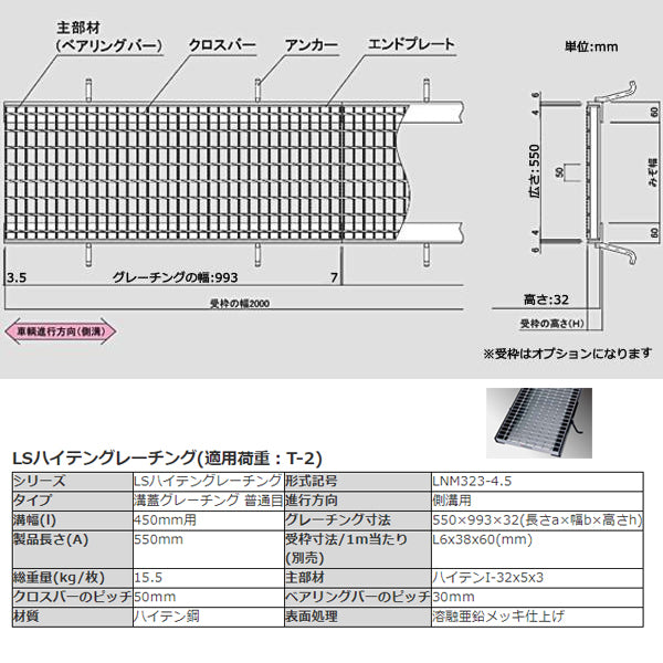 一般側溝用 みぞぶた グレーチング ハイテン鋼製 普通目 歩道用 T2 T6 T14 対応溝幅 200 250 300 350 400 45 –  グレーチングファクトリー