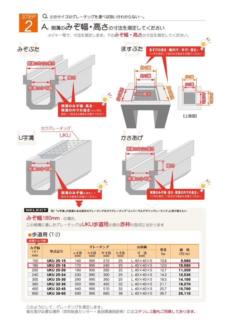 グレーチング U字溝用 溝蓋 溝幅 100mm用 T-6 救急車 細目 MGHU193-85 圧接式 ノンスリップ