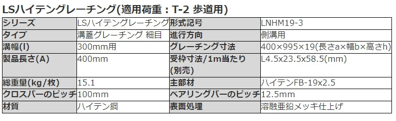 一般側溝用 みぞぶた グレーチング ハイテン鋼製 普通目 歩道用 T2 T6