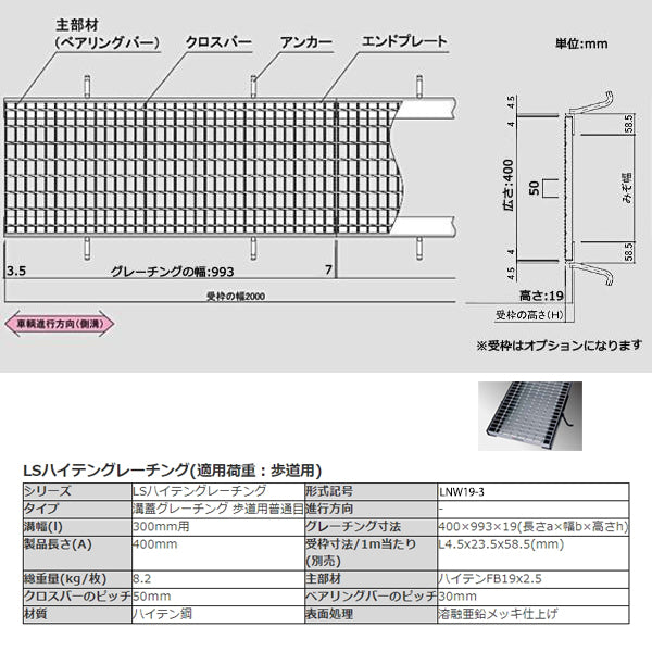 一般側溝用 みぞぶた グレーチング ハイテン鋼製 普通目 歩道用 T2