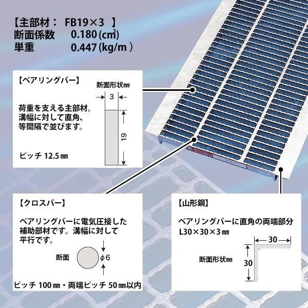 グレーチング U字溝用 溝蓋 溝幅 180mm用 歩道用 細目 MGHU193-18 圧接