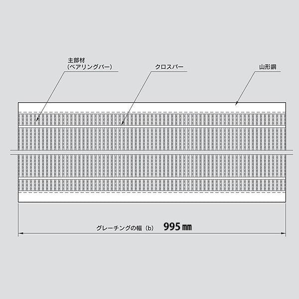 グレーチング U字溝用 溝蓋 溝幅 150mm用 細目 適用荷重 T-14 消防車通過 ノンスリップ 圧接式 MGHU253-15